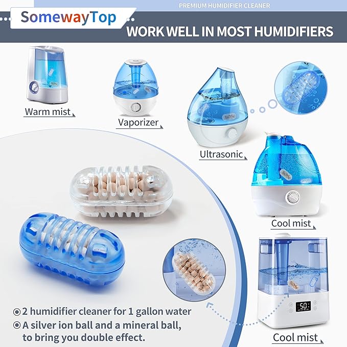 [2025 VER] 20X Humidifier Cleaner, Demineralization Cartridge for Humidifier Compatible with Protec Demineralization Cleaning Ball, Homedics Humidifiers Filter Replacement & Humid Clean Cartridge - Image 3