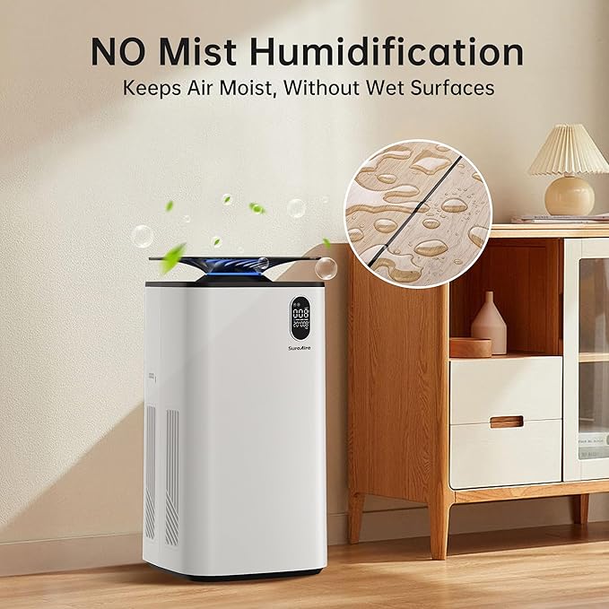 Evaporative Humidifier with Auto Humidity Control, 6L Water Tank with Top-Fill Access, Mist-Free Design, Humidification with Warm Air, Wheels & Filter Reminder for Home Use - Image 6