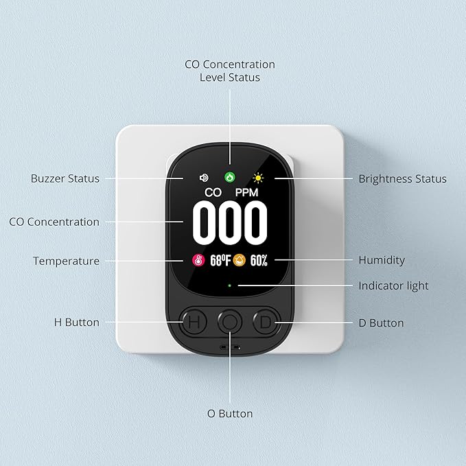 3-in-1 Carbon Monoxide Detectors INKBIRDPLUS Carbon Monoxide Detector Plug in for Travel with Temperature & Humidity Sensor Built-in, CO Gas Level Monitor Alarm for Kitchen, Accurate & Easy to Install - Image 3
