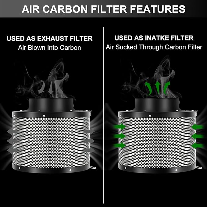 MELONFARM Air Filtration Kit, 6" 260 CFM Inline Duct Fan with Speed Controller, 8" High Carbon Filter, 8 Ft Ducting & Rubber Coupler, Air Cooling and Filtration Kit for Grow Tent, Hydroponics - Image 6