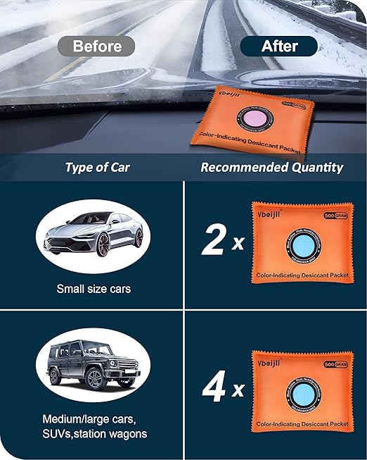 500 Gram (4 Pack) Color-Indicating Desiccant Packs for Storage, Rechargeable Silica Gel Packets, Dehumidifier for Cars, Gun Safe, 3D Filaments, Safe, Electronics - Image 5