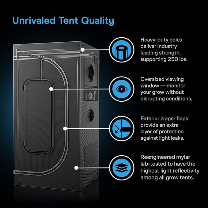 AC Infinity AI Grow System Compact 2x2, 1-Plant Kit w/Self-Learning AI Controller, Dynamic Airflow & LM301H LED Lighting Control, 2000D Mylar Tent w/Lab-Tested Reflectivity, Largest Zippered Window - Image 6