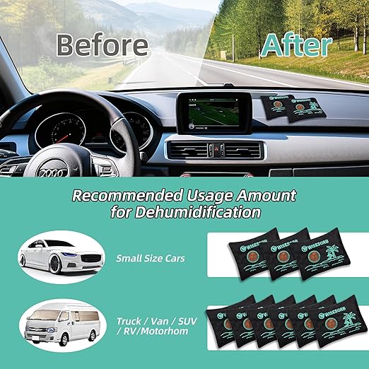 40 Gram Gun Safe Dehumidifier Camouflage, Rechargeable Desiccant Canister Dehumidifier Bags, Reusable Silica Gel Packets Moisture Absorbers for Car, Bathroom, Basement [10 Pack] - Image 5