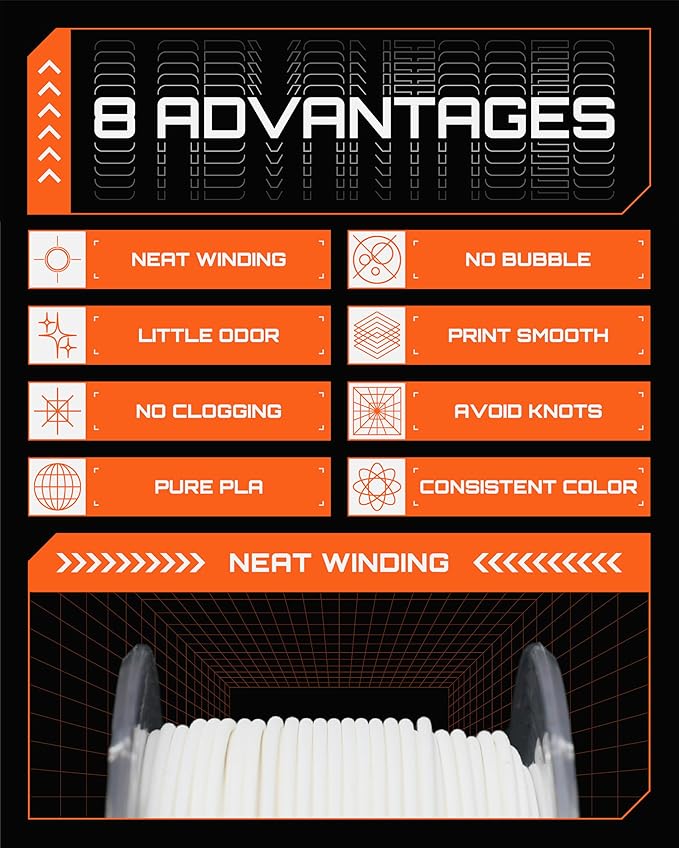 R3D PLA Filament 1.75mm, 0-370 mm/s High Speed PLA Printing, Dimensional Accuracy +/- 0.02mm, 1KG (2.2lbs) Clear Plastic Spool 3D Printer Filament (Matte White) - Image 6