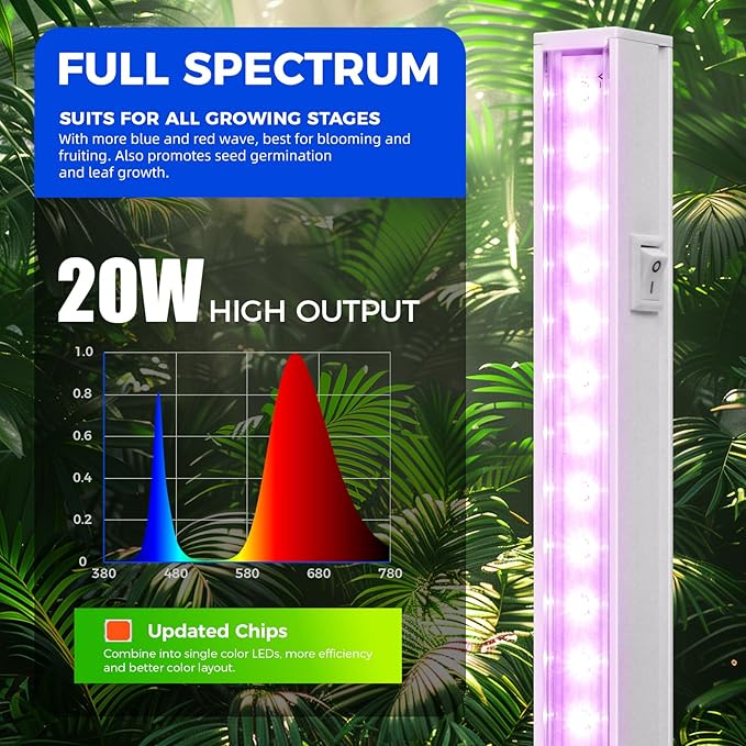 Barrina T5 Grow Lights for Indoor Plants, Full Spectrum, 4ft 160W (8 x 20W), LED Grow Light Strip for Seed Starting, Greenhouse, Plug and Play, 8-Pack - Image 4