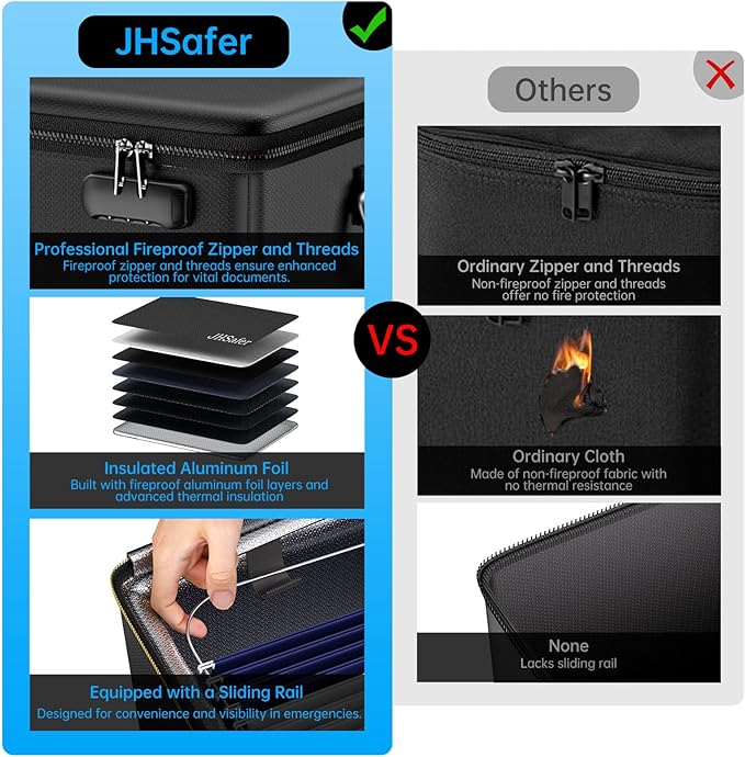 5200℉ Fireproof Document Box with Lock, Waterproof File Organizer with Handle, Portable Collapsible Filing Cabinet with Reflective Strip for Hanging Letter/Legal Folder, Black - Image 4