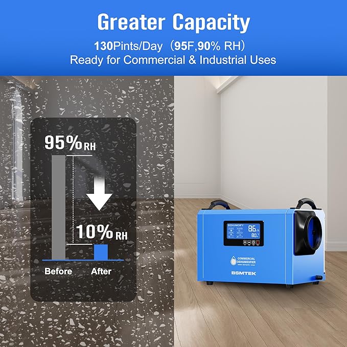 145 Pints Commercial Dehumidifier for Large Basements & Crawl Spaces up to 6500 Sq.Ft, Industrial Dehumidifiers for Water Damage Restoration, Auto Defrost, Continuous Drain Hose, Memory Function, Blue - Image 5