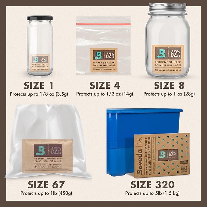 Boveda 58% Two-Way Humidity Control Pack For Storing 5 lb – Size 320 – Single – Moisture Absorber for Storage Containers – Humidifier Pack – Individually Wrapped Hydration Packet - Image 5