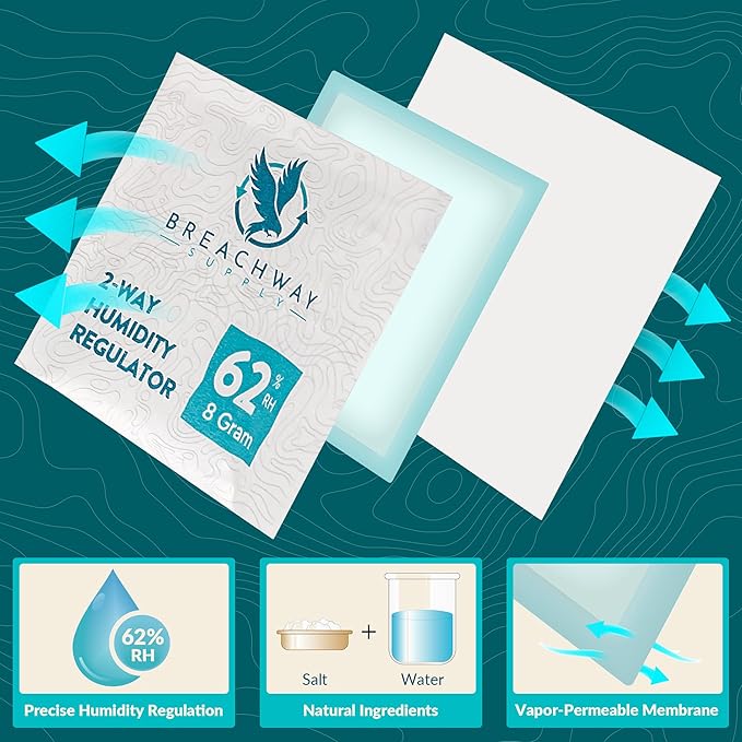 62% RH Size 8 | 6 Pack Two-Way Humidity Control Packs | For Storing 1 oz | Moisture Absorber for Small Storage Containers | Humidifier Packs | Hydration Packets w/Resealable Bag - Image 2