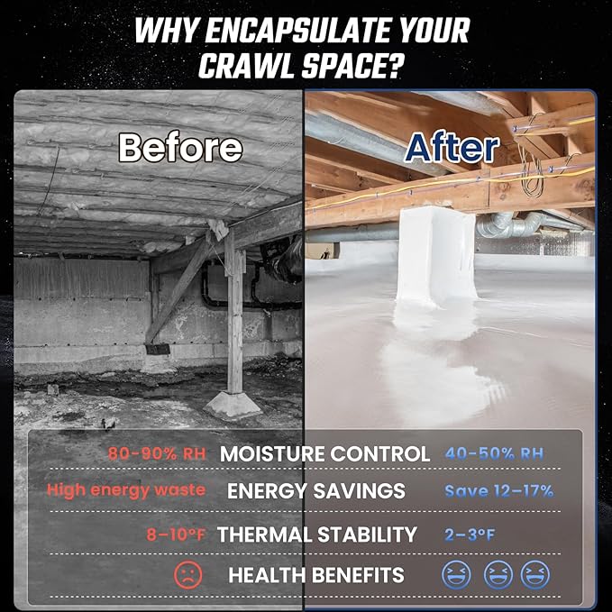 Crawl Space Vapor Barrier - 15 Mil Vapor Barrier - (12' x 24'), Tear Resistant, Heavy Duty Vapor Barrier Plastic, Drop Cloth Moisture Barrier Plastic Sheeting Covering for Crawlspace Encapsulation - Image 7