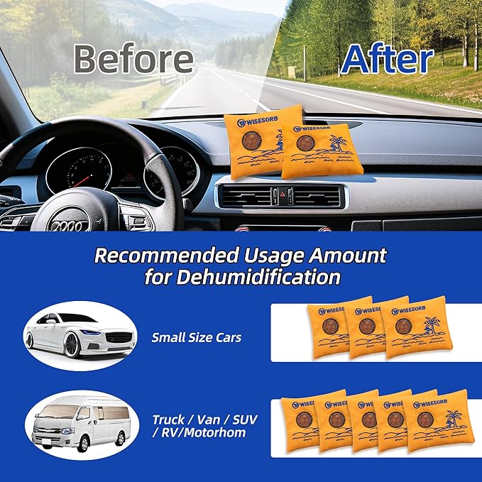 200G x 3PCS Rechargeable Desiccant Packs for Storage, Reusable Dehumidifier Bags Color Indicating Silica Gel Desiccant Packets Moisture Absorbers for Safe Luggage 3D Filaments Electronics - Image 5