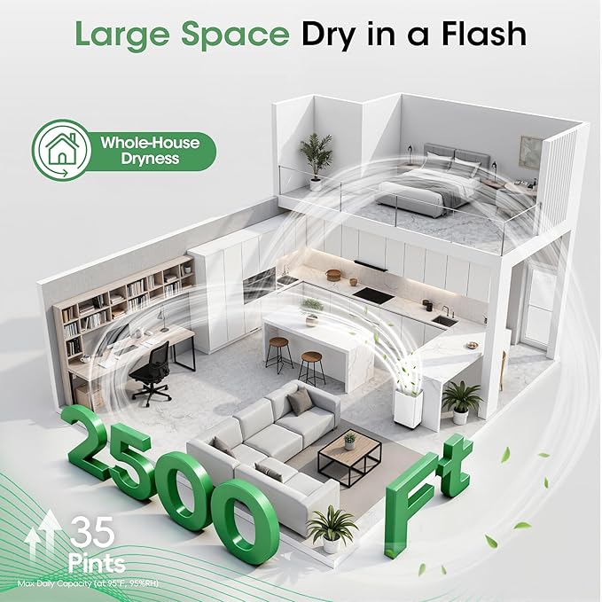 2500 sq.ft Dehumidifier for Basement, Smart APP WiFi Control,35 Pint Dehumidifiers for Home with Drain Hose, 24H Timer & Child Lock, Quiet & Eco, Ideal for Large Rooms, Bathroom, Bedroom, Garage - Image 2
