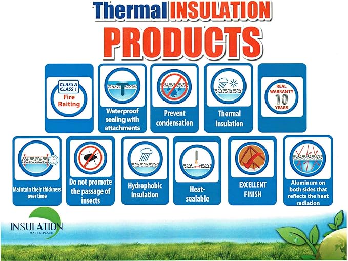 SmartSHIELD -3mm 16"x50ft Reflective Insulation roll, Foam Core Radiant Barrier, Thermal Insulation Shield - Engineered Foil/White Film - Image 4