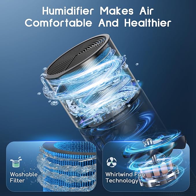 Afloia Air Purifier with Humidifier Combo, 2 in 1 3-Stage Filters for Bedroom Pets Hair Smoker Odors, Evaporative Humidifier, Auto Shut Off, Quiet Air Cleaner with Seven Color Light, Black - Image 6