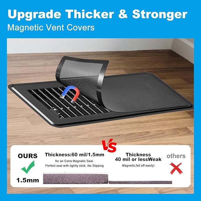 6-Pack Black Magnetic Vent Covers 5x13 Inch - Universal Fit for Floor, Wall & Ceiling Registers (5"-6" Width x 13"-14"Length) | High Airflow Mesh Design | Tool-Free Easy Installation - Image 3