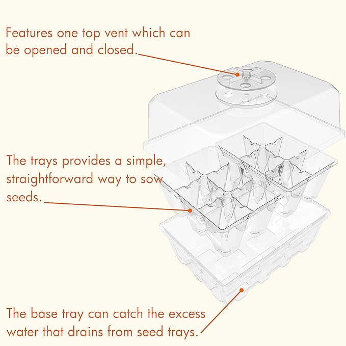 Gardzen 3 Pack Seed Starting Tray, Plant Germination Trays, Seed Starter Kit with Adjustable Humidity Vented Dome and Clear Base, Plant Growing Kit 6.6" x 4.5", Total 36-Cell, Clear - Image 4