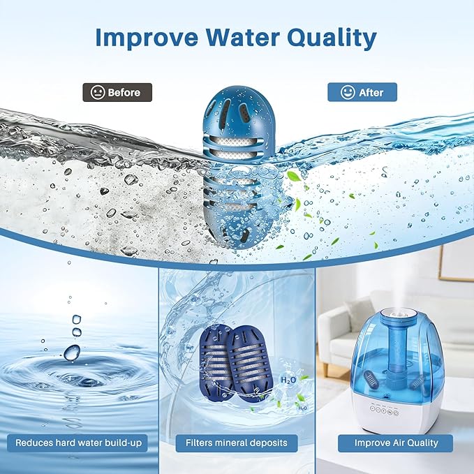 12- Pack Demineralization Cartridge for Humidifier | Compatible with HoMedics Ultrasonic Humidifier and Most Humidifiers, Prevent Hard Water Build-Up, Reduces White Dust, Purifies Water, Part UHE-HDC4 - Image 5