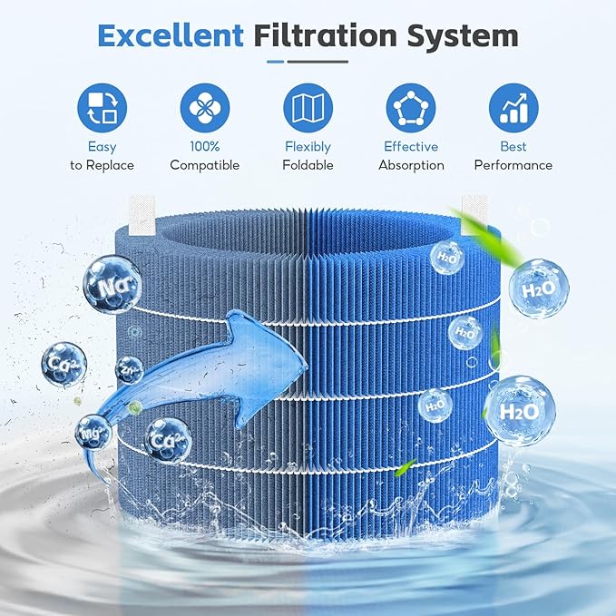 2-Pack H35i Humidifier Wick Filter, Compatible with Blueair Premium Smart Humidifier 3.5L for Large Room, Effectively Clean Large Particles and MineralsBLUEAIR Premium Smart Humidifier - Image 3