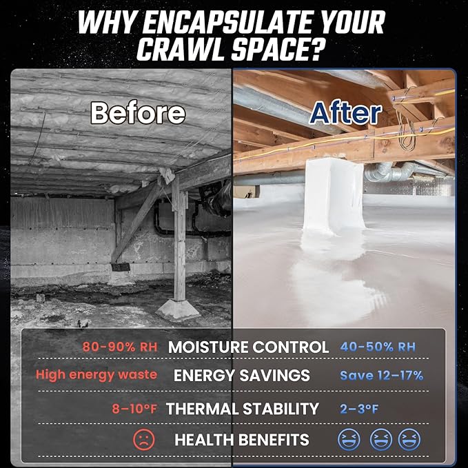 Crawl Space Vapor Barrier - 10 Mil Vapor Barrier - (12' x 120'), Tear Resistant, Heavy Duty Vapor Barrier Plastic, Drop Cloth Moisture Barrier Plastic Sheeting Covering for Crawlspace Encapsulation - Image 6