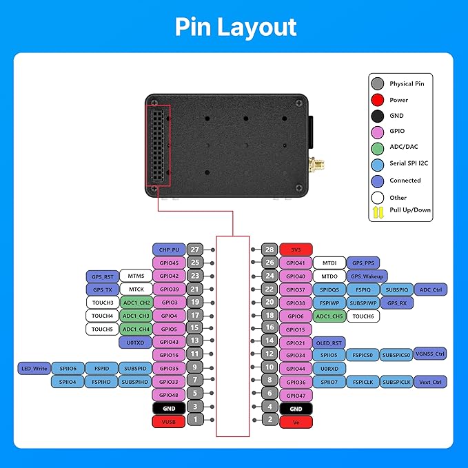 Heltec ESP32 LoRa V4 Development Board Tempered Glass Sensor Kit with BME280 ESP32 S3 SX1262 LoRa All in One Environmental Monitoring Kit for Meshtastic Node IoT Wireless - Image 8