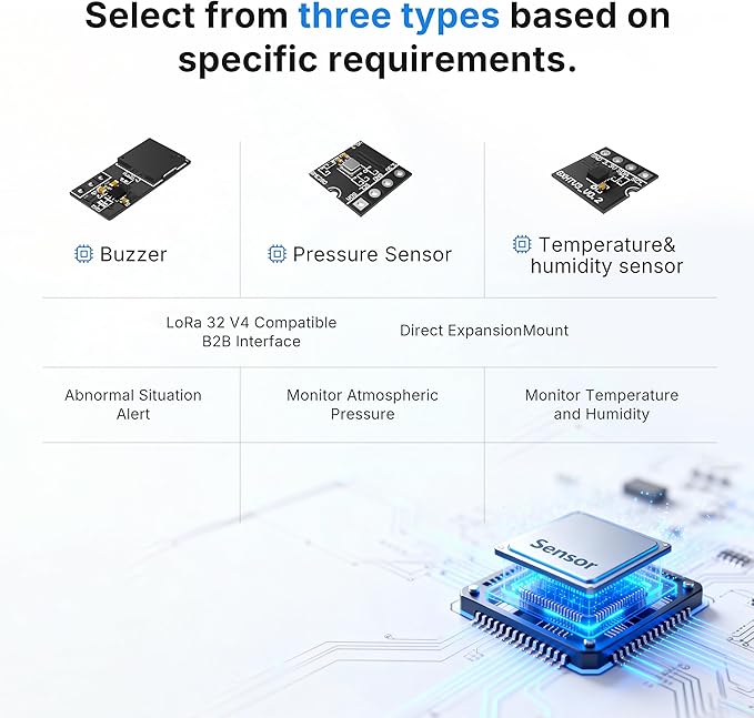Heltec ESP32 LoRa V4 Development Board Tempered Glass Sensor Kit with BME280 ESP32 S3 SX1262 LoRa All in One Environmental Monitoring Kit for Meshtastic Node IoT Wireless - Image 4