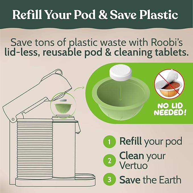 Roobi Cleaning Kit Compatible with Nespresso Vertuoline. Includes 1 Reusable Pod & 12 Cleaning Tablets. Carbon Neutral Vertuoline Cleaner Kit. 1 Year Supply. - Image 3