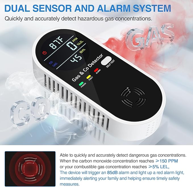 4-in-1 Portable Carbon Monoxide Detectors Plug-in – Natural Gas Leak Detector, Methane & CO Alarm with Dual Sensor, Temperature & Humidity Display for Home, RV, Travel, 3 Pack - Image 4