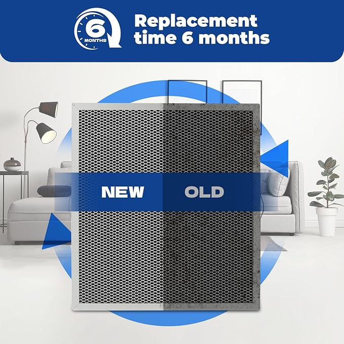 2-Packs 5881 Washable MERV 8 Dehumidifier Filter 12x14x1 Compatible with AprilAire Whole-House Models E100 E080 8192A and Dehumidifying Ventilator 8192A Replacement Filter - Image 7