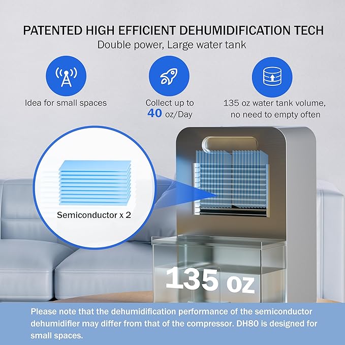 Frizzlife Air Dehumidifier, 135oz Water Tank W/Purifying Function, Quiet Small Dehumidifiers With Sleep Mode For Home, Bedroom, Bathroom, Basement W/Auto Shut Off, 7 Colors LED Light, Gray - Image 2