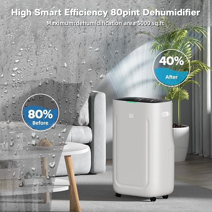 2025Upgraded 5000 Sq.Ft 80 Pint Dehumidifier for Basements with Large 6.5L Water Tank,24H Timer,Child Lock,Defrost,Silent,mold,4 Modes Operation Auto Shut-off - Image 3