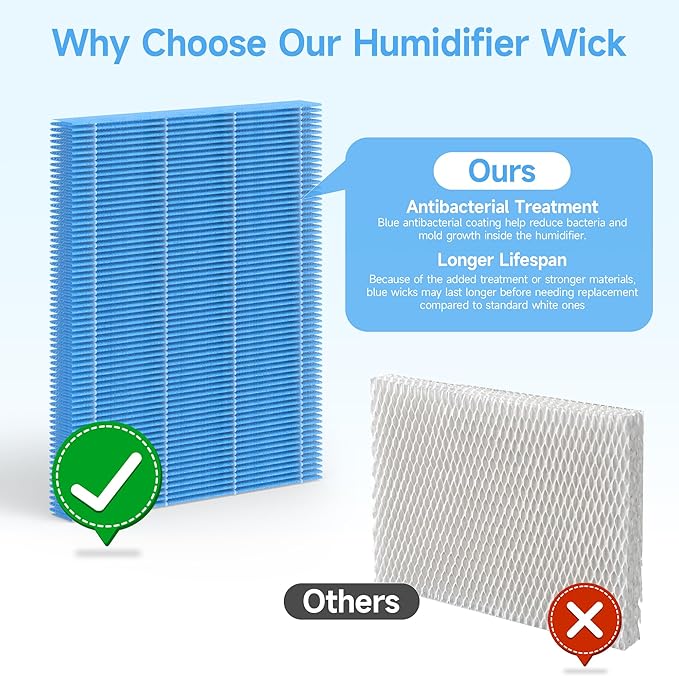 SAKEGDY 4 Packs MD1-0034 Replacement Humidifier Wick Filters Compatible with Vornado EVAP2, EVAP40, EV100, EV200, EVDC300, EVDC500, and EVDC505 Evaporative Humidifiers - Image 3