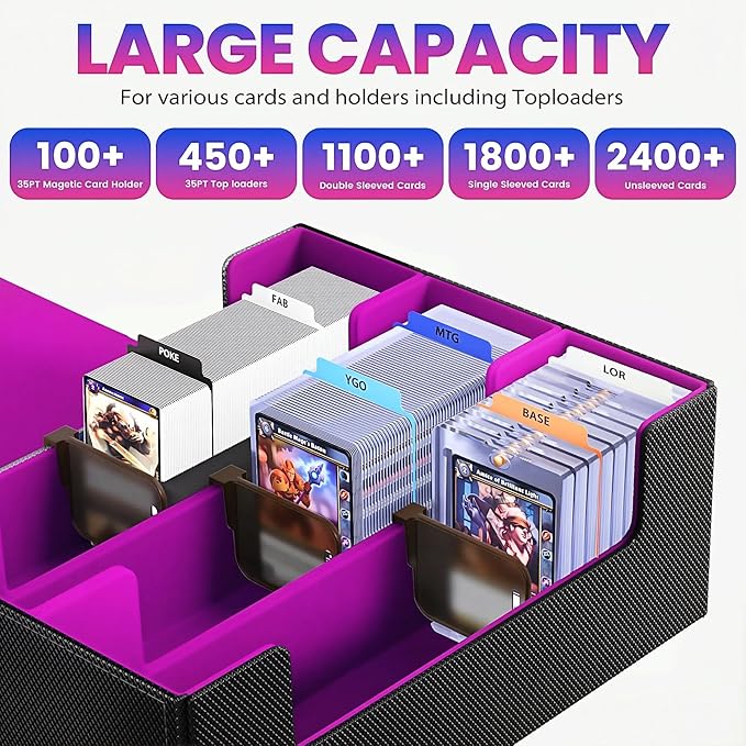 Card Storage Box For Trading Cards 1800+,Card Deck Box With 10 Dividers,6 Foam Stoppers,4 Supporters,Commander Deck Case Fit For Toploaders,MTG,YuGiOh,TCG and Magic Cards - Image 3