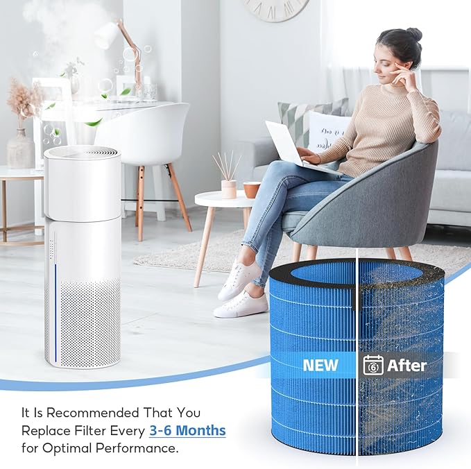 2-pack MIRO/KILO PRO Washable Humidifier Wicking Filter, Compatible with Afloia MIRO PRO and KILO PRO 2-in-1 Air Purifier/Humidifier, Durable Wet Curtain - Image 6