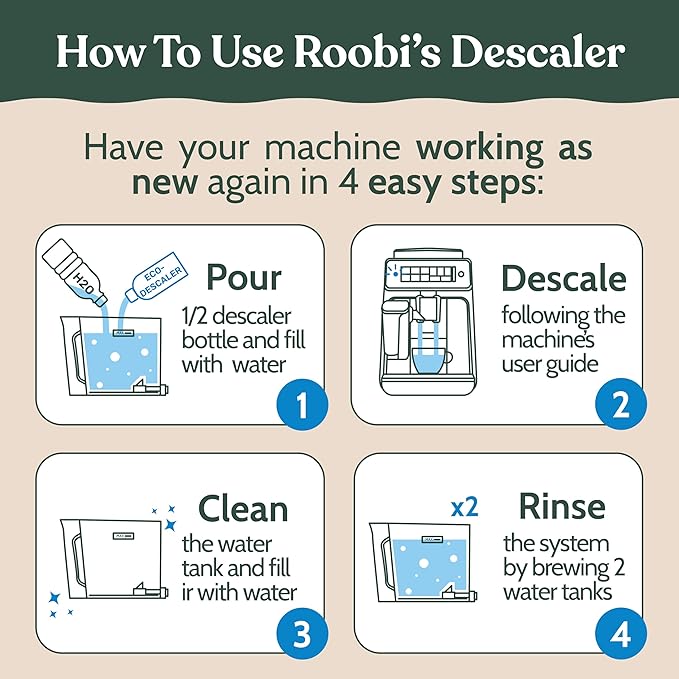 Roobi Philips Compatible Descaling Solution & Cleaner. Specially Formulated for Philips Espresso Machines. Carbon Neutral Descaler Kit. 2 Uses per Bottle, 2 Pack - Image 8