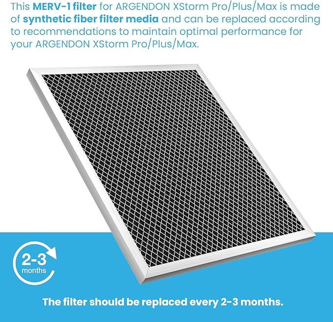 ARGENDON XStorm MERV-1 Filter Replacement Set for Max, Plus & Pro Commercial Dehumidifiers (3 Pack) - Image 6