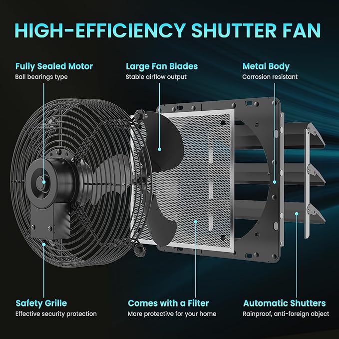 HG Power 12 Inch Shutter Exhaust Fan with Speed Controller, 764CFM High-Speed Vent Fan, 1400RPM Wall Mounted Attic Fan for Shed, Garage, Greenhouse Ventilation, Black - Image 5