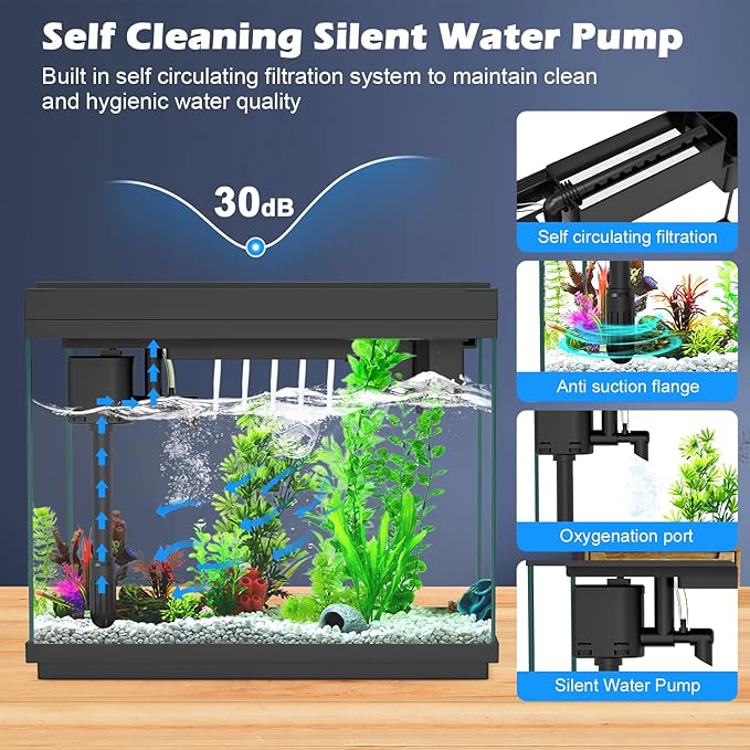 Smart Aquarium Fish Tank with Silent Water Pump, 2.4 Gallon Small Aquarium with Quick Start Kit, Temperature Display, Humidifier and RGB Lights, Perfect for Home, Office, and Decor, Black - Image 4