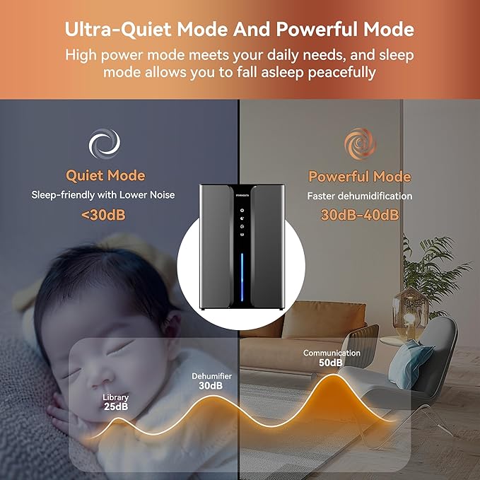 Home Dehumidifier with Drain Hose, (950 sq.ft) 95oz Quiet dehumidifier for Bathroom Bedroom, with Air Reusable Filter Indoor deshumidificador for Basement RV Closet - Image 5