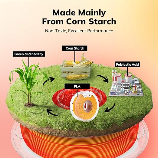 AMOLEN Matte PLA 3D Printer Filament - Dual Color Red Gold Filament, Smooth Finish Color Change 3D Printing Filament 1.75mm, 1KG/2.2lb - Image 6