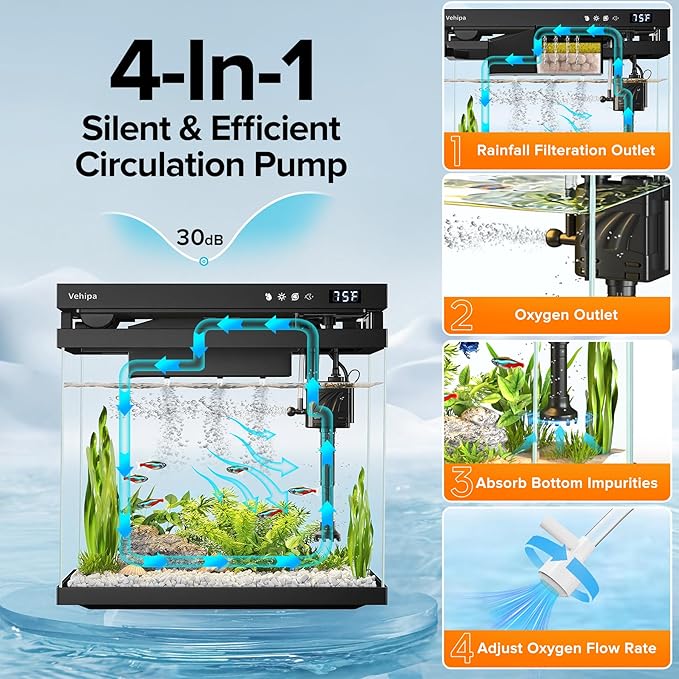 Fish Tank, 2.2 Gallon Glass Aquarium, Small Fish Aquarium Kits with Smart Humidifier, Auto Feeder, Silent Water Pump, Temperature Display & 7-Color Lighting, for Office & Home - Black - Image 3