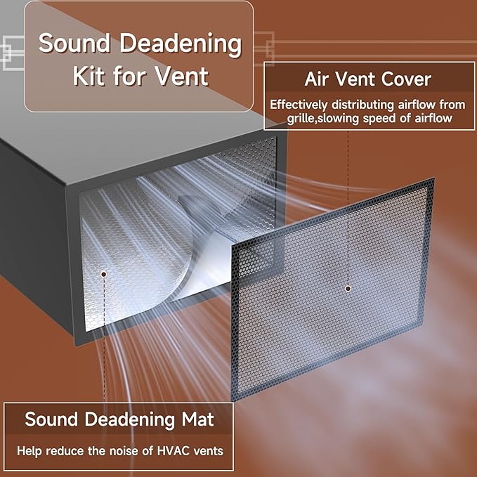 BJADE'S Sound Deadening Kit for Vent,Soundproofing Mats and Vent Covers for Reducing Noise and Dampening Vibration of HVAC Vent & Duct,Including 2 Pcs Sound Deadening Mat and 10"× 14" Vent Covers - Image 6