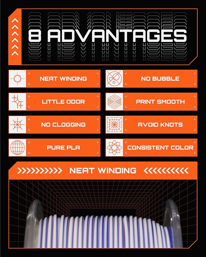 R3D Dual Color Silk PLA Filament, Co-Extrusion 3D Printer Filament 1.75mm, 30-370 mm/s High Speed PLA, Dimensional Accuracy +/- 0.02 mm, 1KG Plastic Spool (Silk Lavender) - Image 6