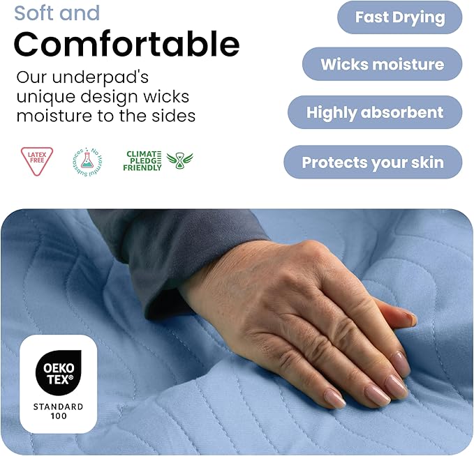 IMPROVIA® Washable Underpads, Heavy Absorbency Reusable Incontinence Pads for Kids, Adults, Elderly, and Pets, Waterproof Protection Floor (Blue, 34"x52" (Pack of 2)) - Image 4