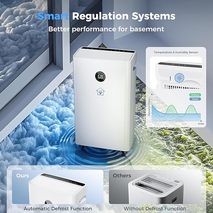 6,500 Sq Ft Smart Home Dehumidifier with Drain Hose, 1.45 Gallons Water Tank, 24 Hr Timer, 60 Pints, High Efficiency Compressor for Large Rooms,Basements, Bathrooms and Bedrooms - Image 4