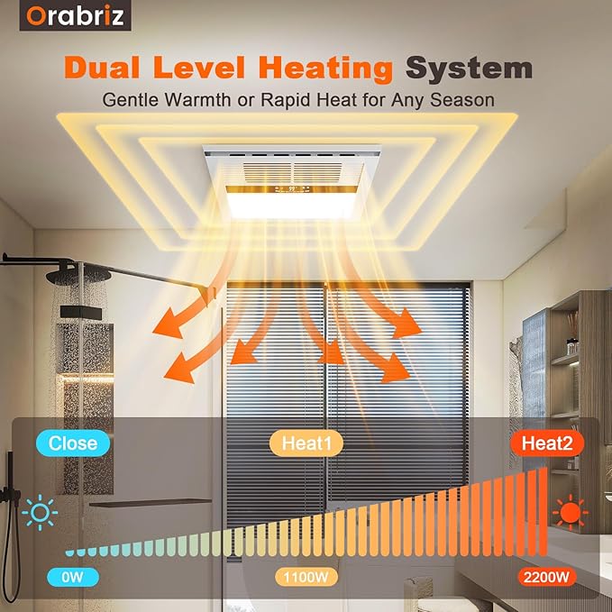 4-in-1 Bathroom Exhaust Fan with Heater, 1100W/2200W Dual Heating, 220 CFM Ventilation, 6000K 1800LM LED Light, Quiet Bath Fan with Light and Heat, Ceiling Mount, Plug-In or Hardwired - Image 2