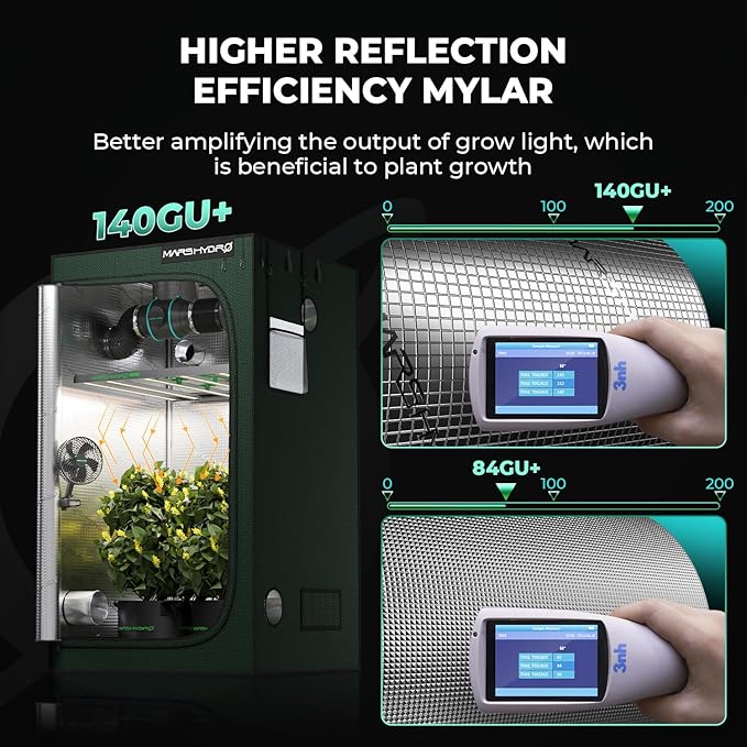 MARS HYDRO 4x4 Grow Tent Pro,48"x48"x80" 2000D Thickened Polyester Canvas & High Reflective Mylar,Larger Observation Window,Controller & Socket Hanger,for TSW2000/FC4800/FC-E4800 Indoor Plant Growing - Image 5