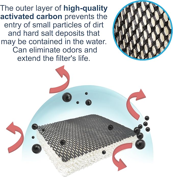 HQRP Humidifier Wick Filter for Bionaire C22, C33, W2, W2S, W6, W6H, W6S, W7, W9, W9H, W9S Humidifiers, part 900 900CS 900X Replacement - Image 6