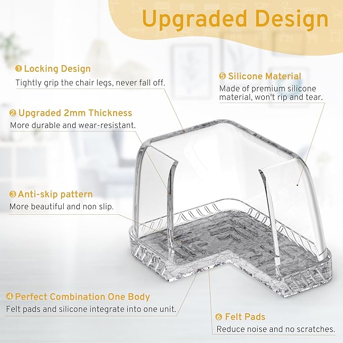 24PCS Rectangular Chair Leg Floor Protectors, Furniture Sliders, Non-Slip Felt Furniture Pads for Hardwood Floors, Silicone Cap Covers to Protect Floors,(Fit L :1.73-2.05", W: 1.34-1.65") - Image 2