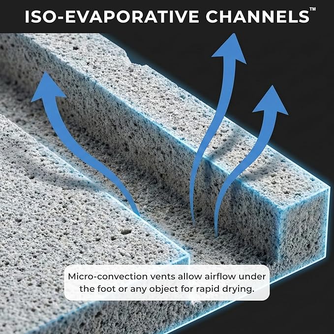 Stone Bath Mat [Engineered Airflow Maze] – Instantly Dry Diatomaceous Earth Bath Mats for Bathroom – Non Slip, Hygienic, Quick Drying Stone Shower Mat – Serenity Ash 23.6 x 15.3 in - Image 4