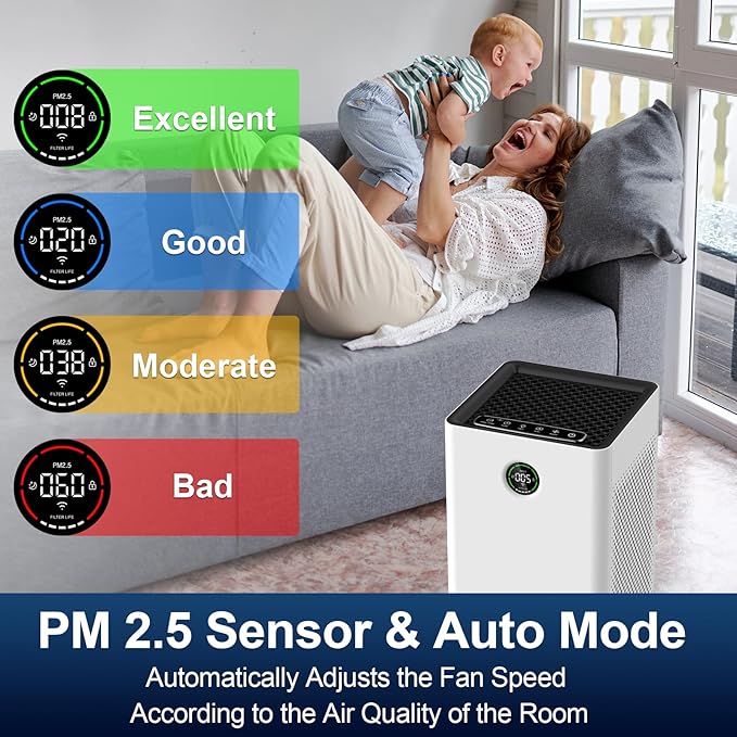 Jafända Air Purifiers for Home Large Room, Smart WiFi and Alexa Control, True HEPA 13 Filter Air Cleaner with Activated Carbon, 1190 Ft², Remove Dust Pollen Smoke Odors, Quiet Sleep Mode 23dB - Image 7